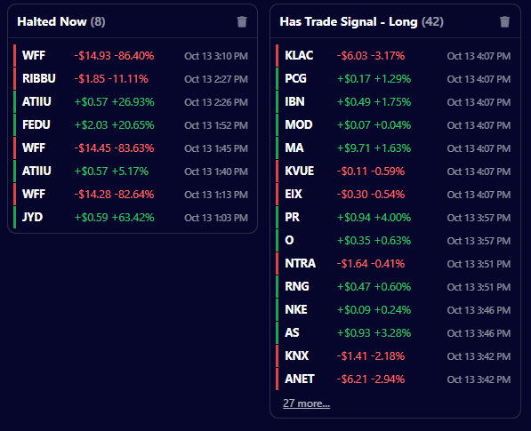 Recent Alerts in ZenBot: two scans, each with the tickers that hit it and when