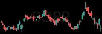 BORR daily chart