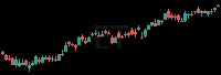 ET daily chart