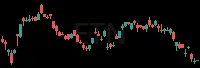ETN daily chart