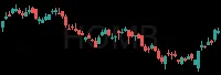 HOMB daily chart