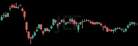 JEF daily chart