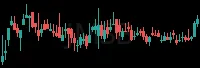 JMSB daily chart