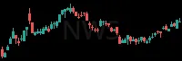 NWS daily chart
