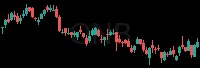 ONB daily chart