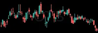 OTIS daily chart
