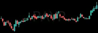 PAYP daily chart