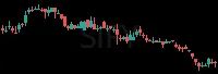 SIFY daily chart