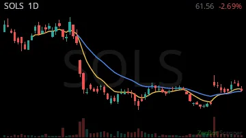 SOLS daily chart