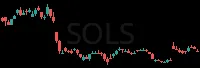 SOLS daily chart