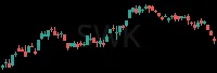 SWK daily chart
