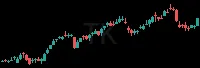 TK daily chart
