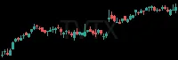TVTX daily chart