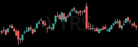 VTRS daily chart