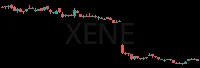 XENE daily chart